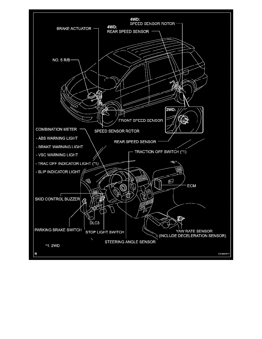 2007 toyota sienna traction control #4