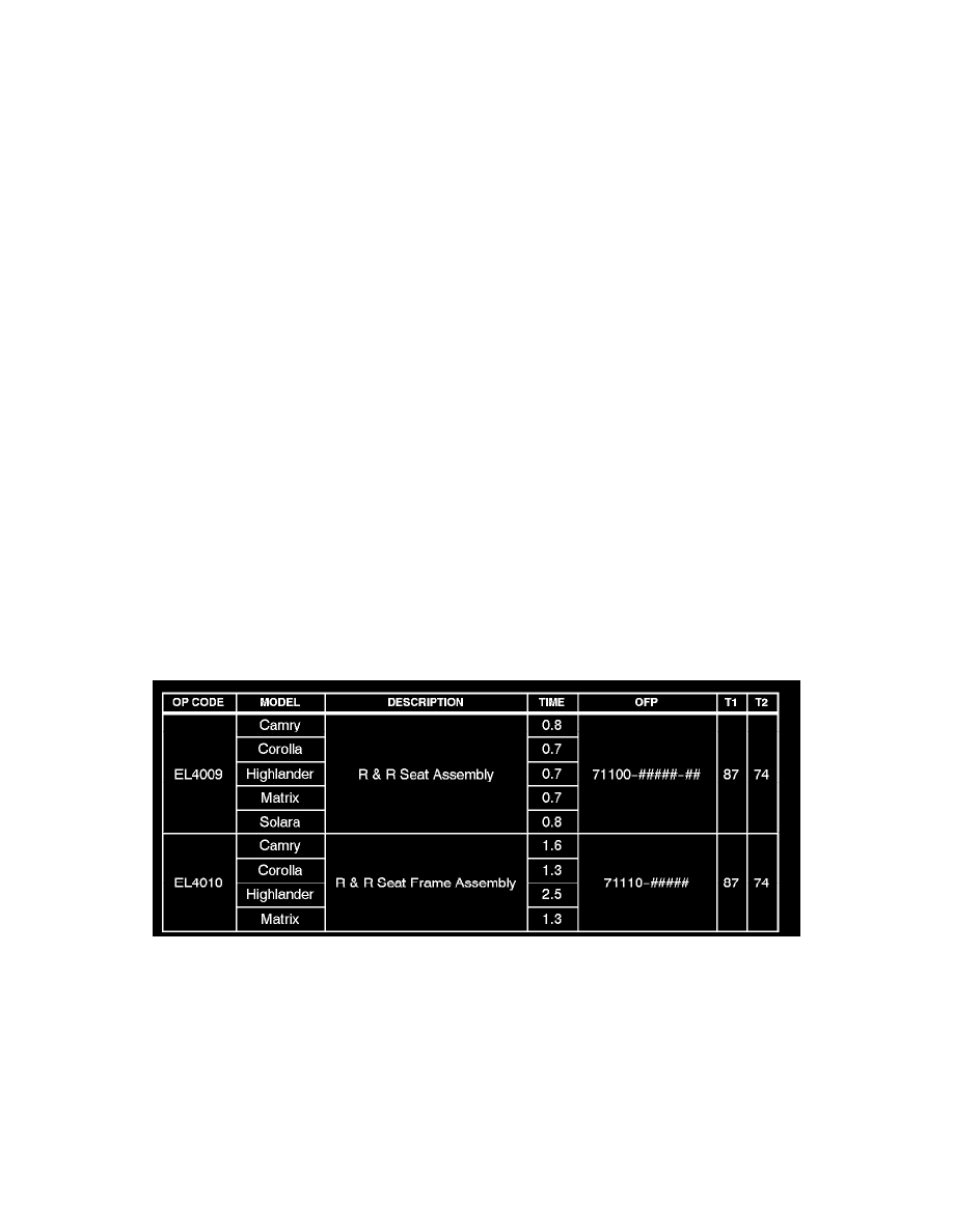 2006 Toyota matrix technical service bulletins