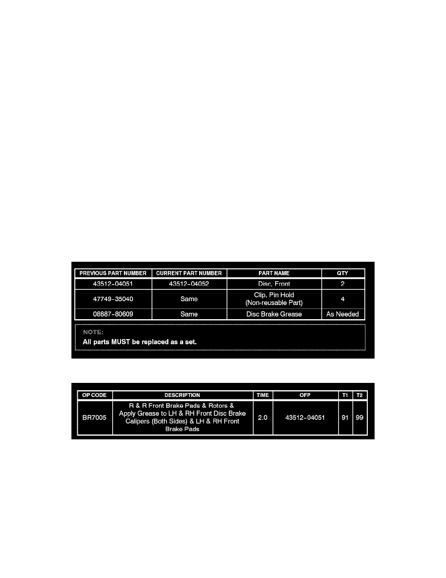 2005 Toyota tacoma service bulletins