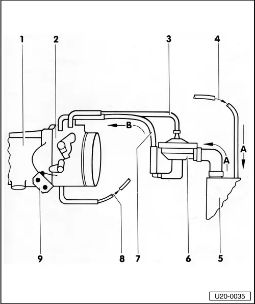 U20-0035