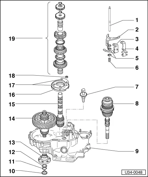 Volkswagen Manuals > Golf Mk1 > Power transmission > 4 Speed