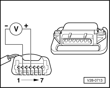 V28-0713