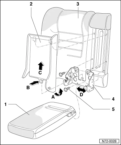 Volkswagen Manuals > Golf Mk3 > Body > General body repairs