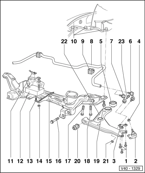 Volkswagen Manuals > Golf Mk3 > Running gear > Front