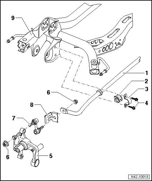 Volkswagen Manuals > Golf Mk5 > Running gear, axles, steering
