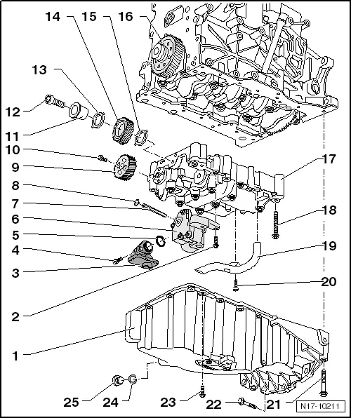 Volkswagen Manuals > Golf Mk6 > Power unit > 4cylinder diesel
