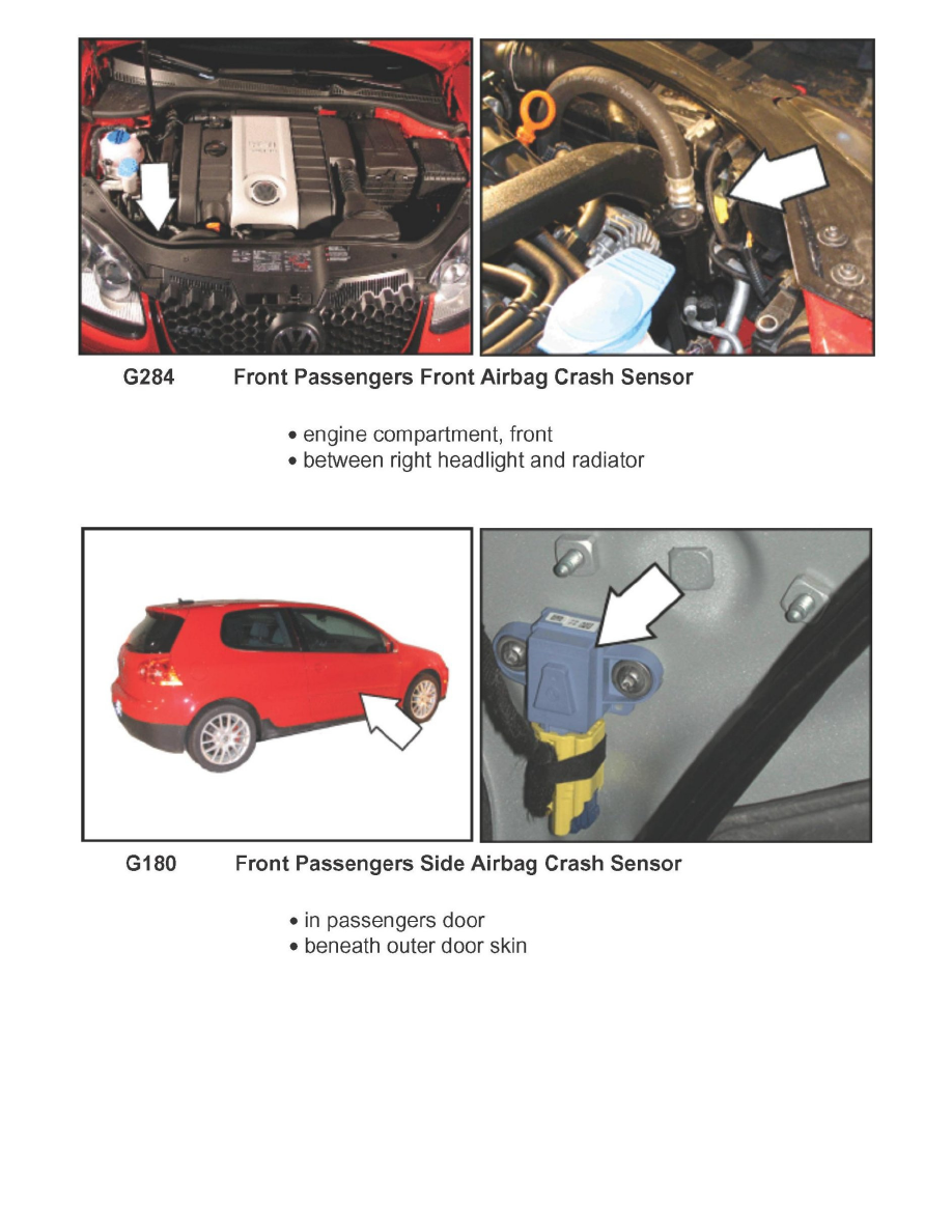 Volkswagen Manuals > GTI L42.0L Turbo (BPY) (2007) > Sensors