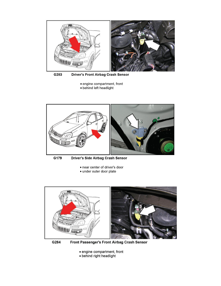 Volkswagen Manuals > Jetta L52.5L (BGP) (2006) > Sensors and Switches > Sensors and