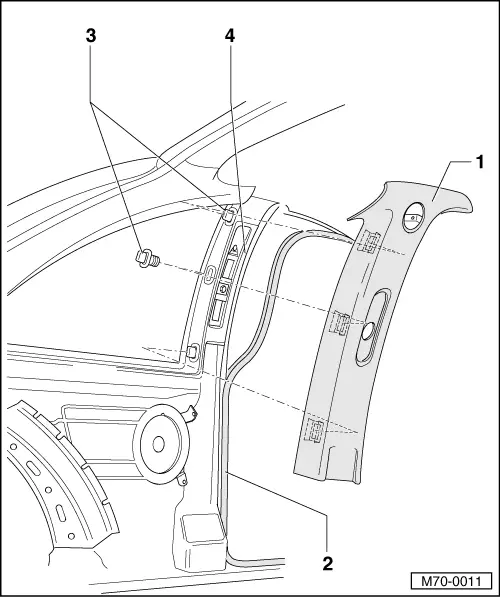 Volkswagen Manuals > New Beetle > Body > General body repairs