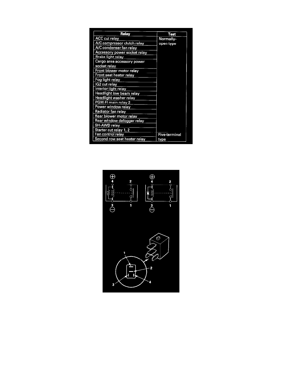 Acura (Honda) Service and Repair Manuals > MDX V63.7L (2007