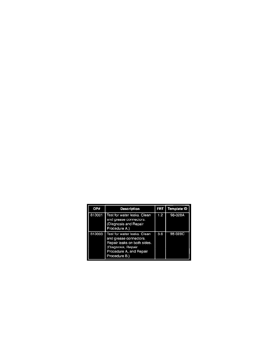 ... and Ground Distribution > Relay Box > Component Information > Technical Service Bulletins > All Technical Service Bulletins for Relay Box: > 98-028