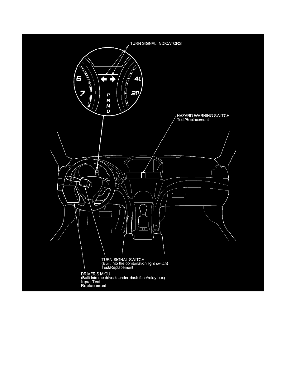 Acura (Honda) Manuals > TL AWD V63.7L (2010) > Lighting and