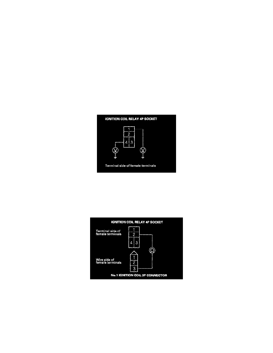 Powertrain Management > Relays and Modules - Powertrain Management > Relays and Modules - Ignition System > Ignition Relay > Component Information > Testing ...