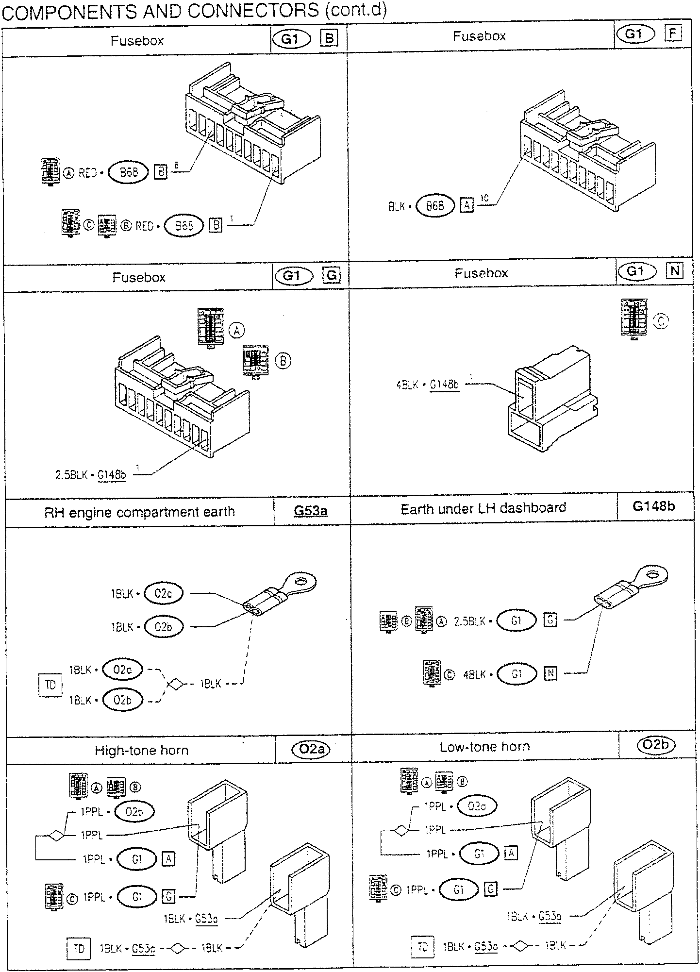 Fusebox with terminals A, B, C, D, and G1