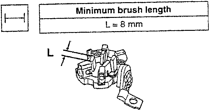 Brush holder with measurement L=8mm