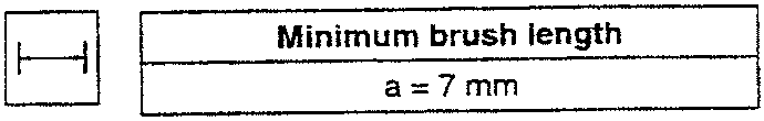 Minimum brush length diagram