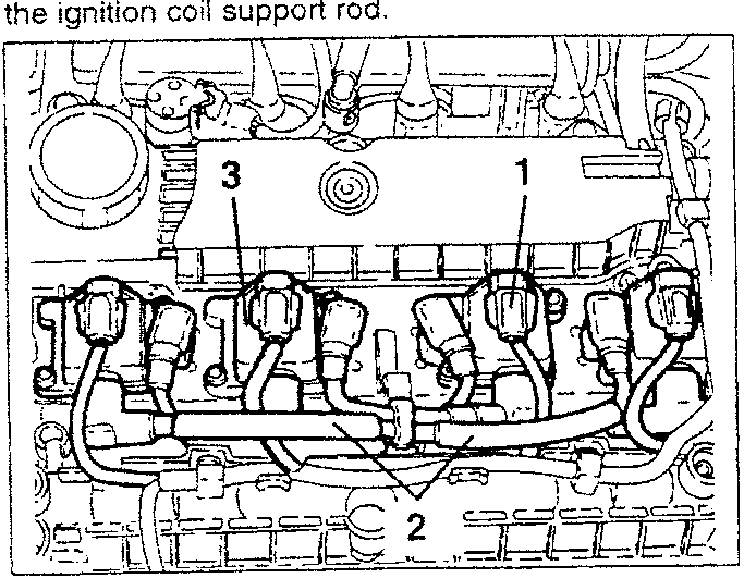 Ignition coils with support rod