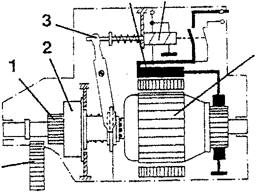 Starter motor components diagram