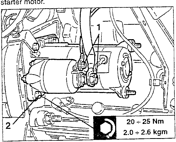 Starter motor removal diagram