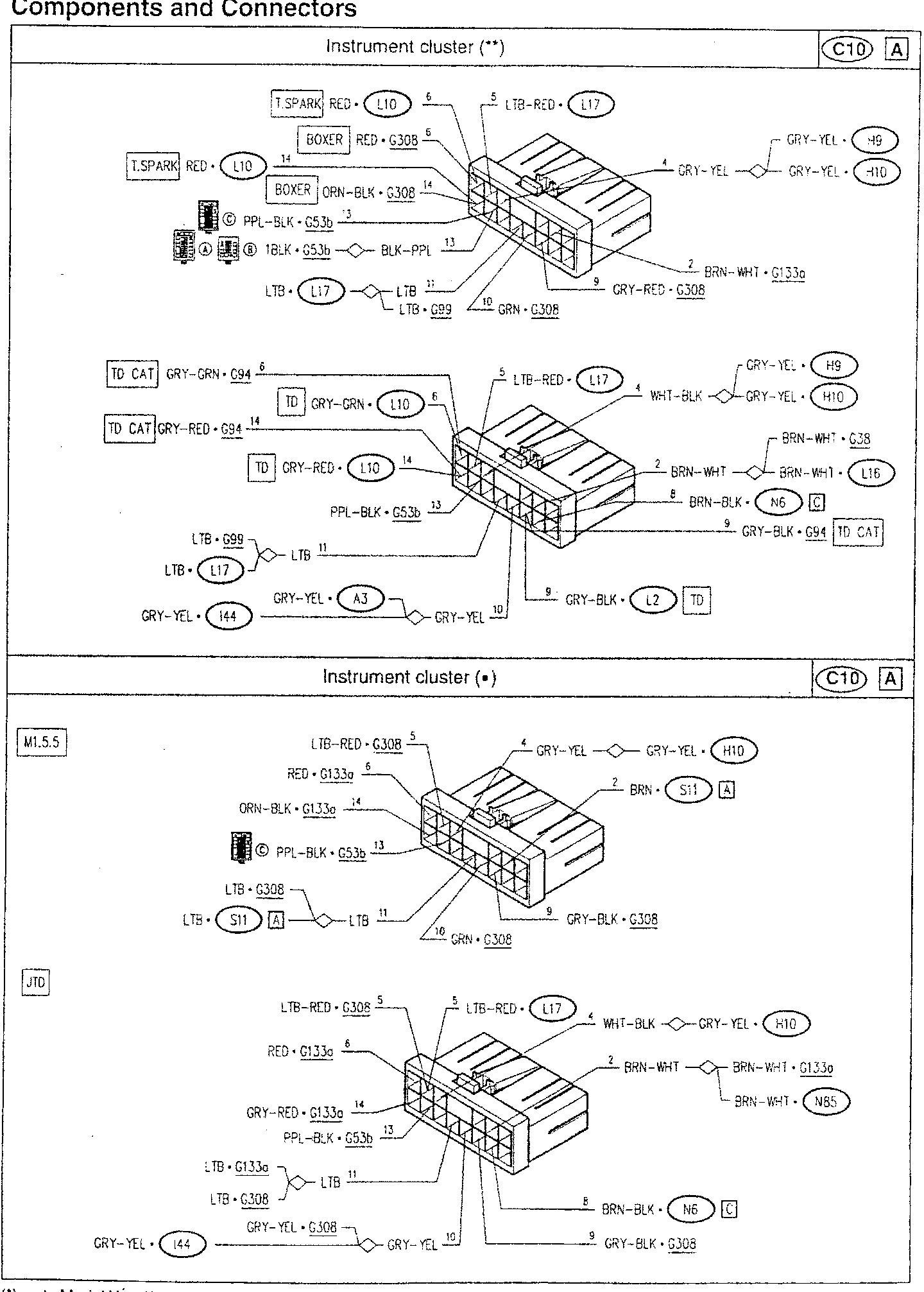Instrument cluster wiring diagram for models up to Model Year '96