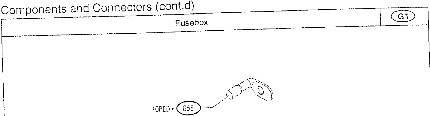 Fusebox diagram showing a fuse with label 10RED • G56 connected to a terminal.