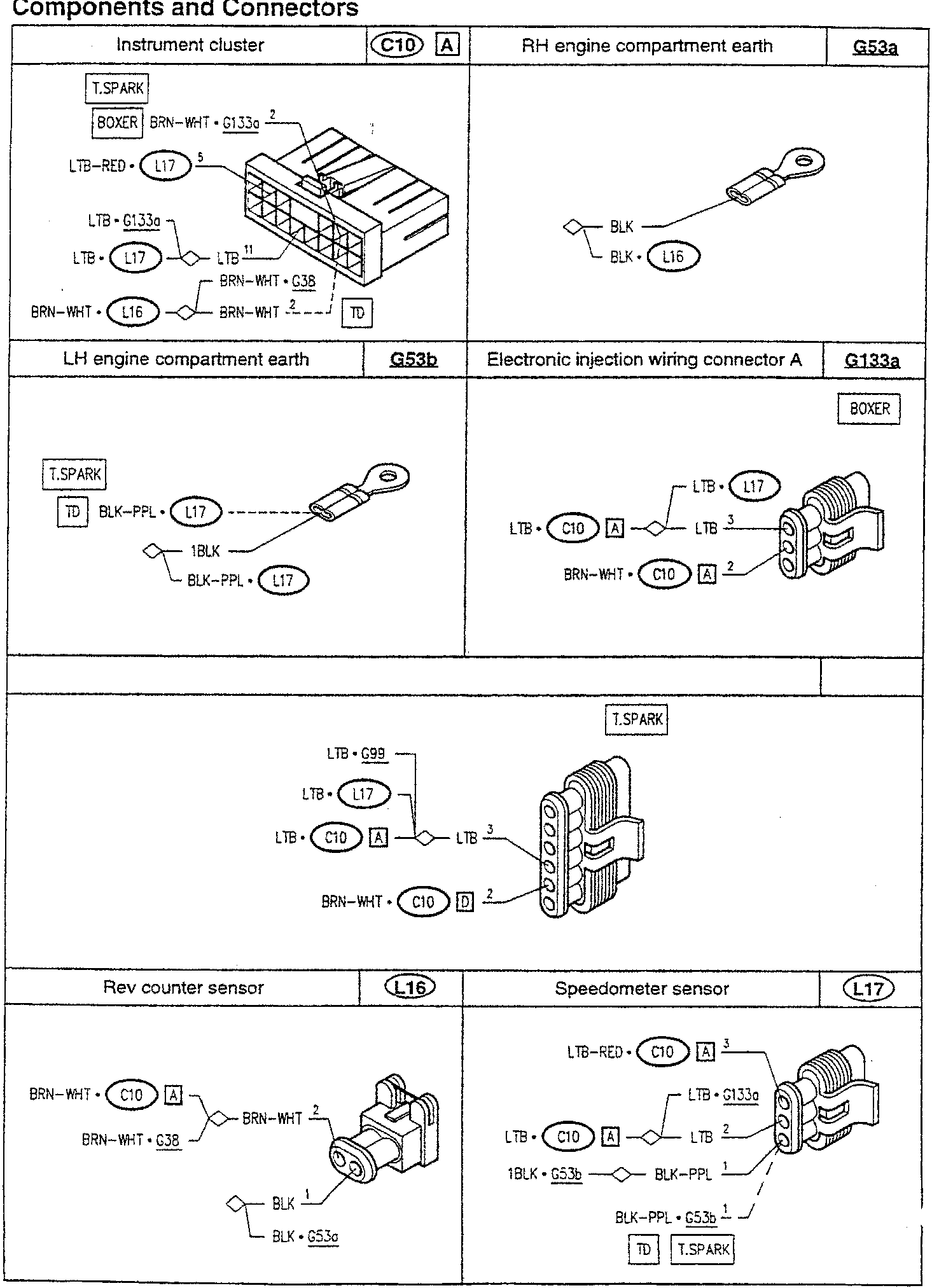 Instrument cluster connector diagram with wire color codes and terminal labels