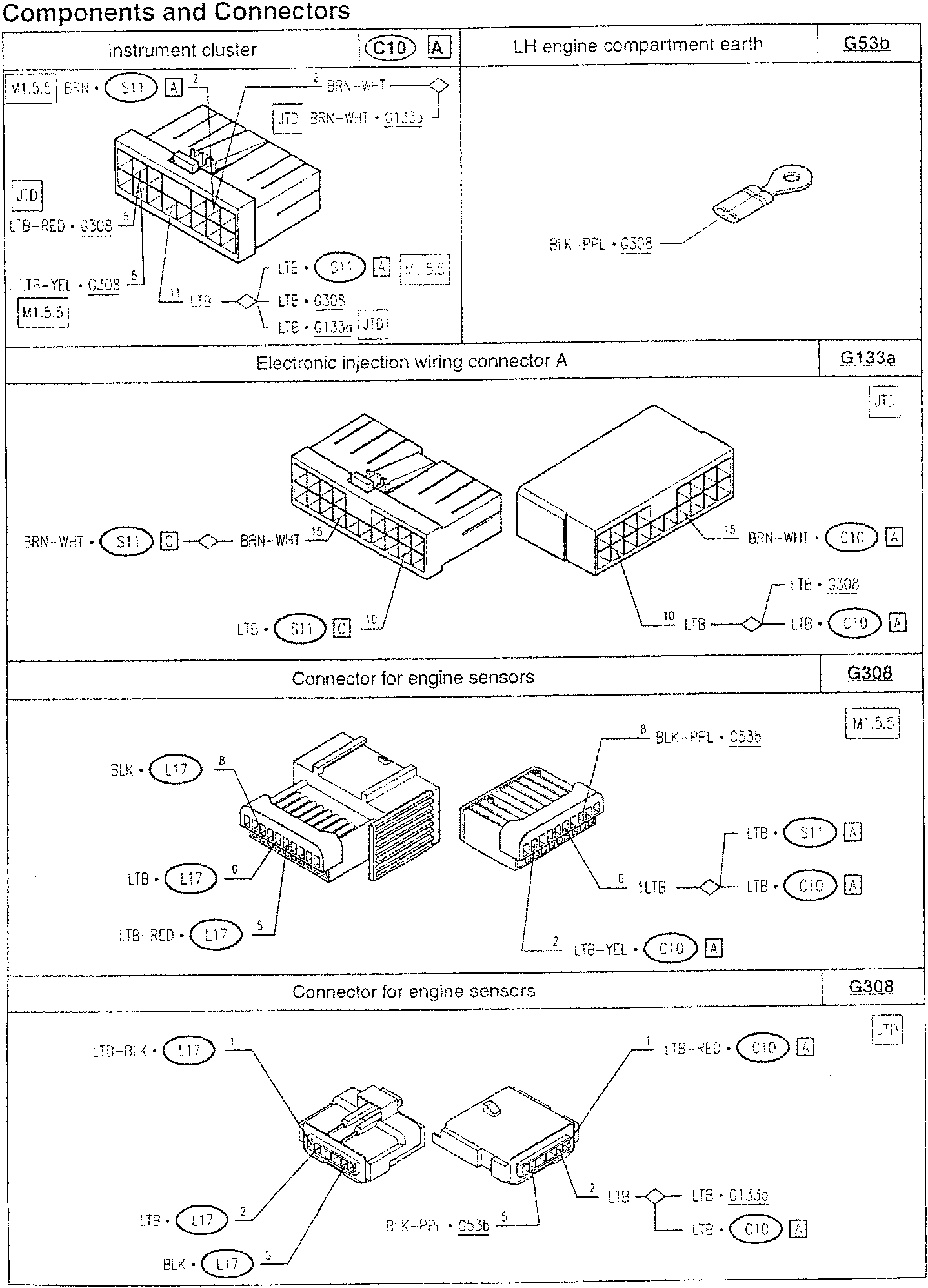 Wiring diagram for instrument cluster and engine sensor connectors