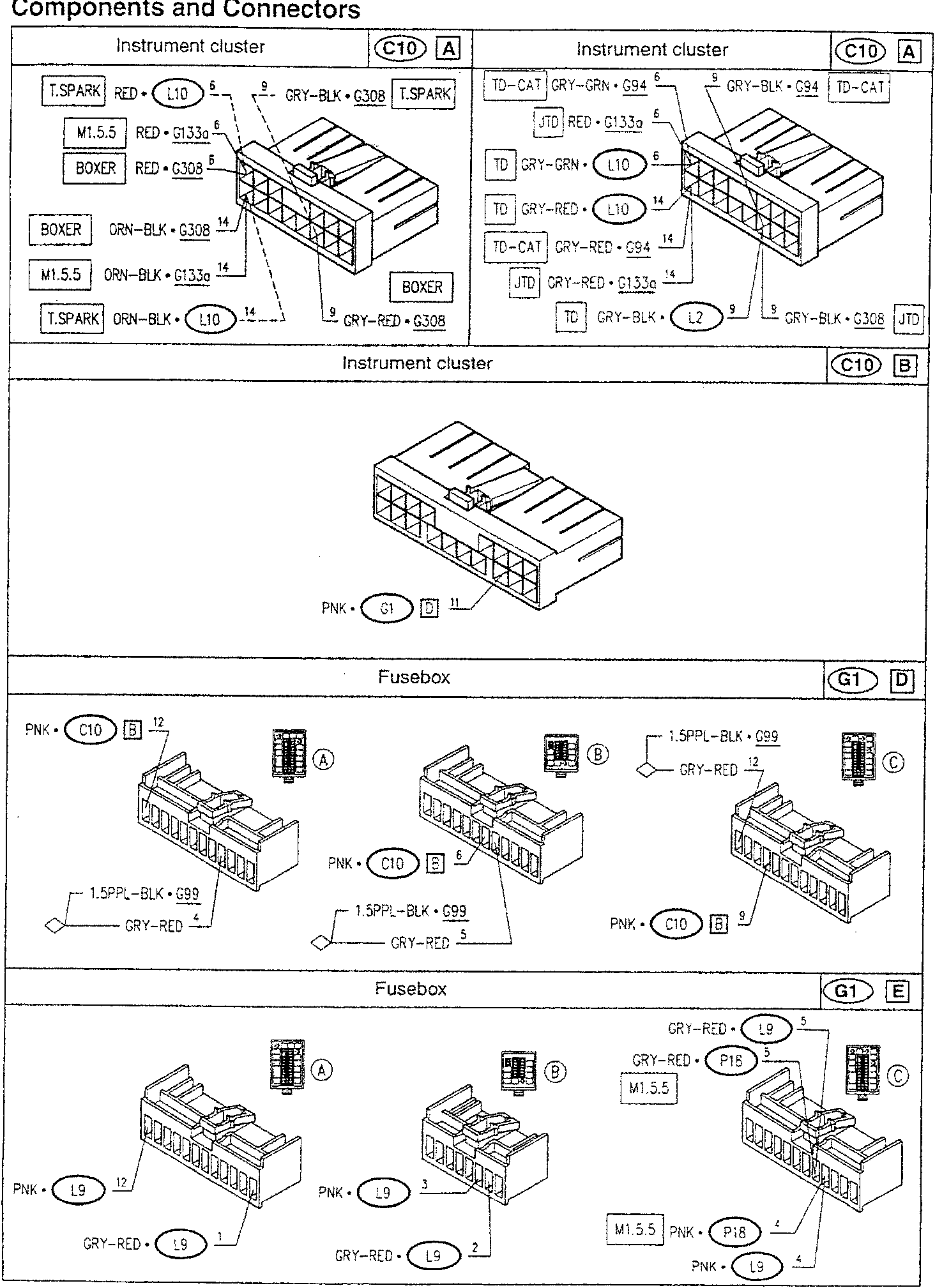 Instrument cluster connector C10 A with labeled wires and components