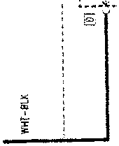 Wiring diagram section showing fusebox, brake fluid level switch, and handbrake switch connections.