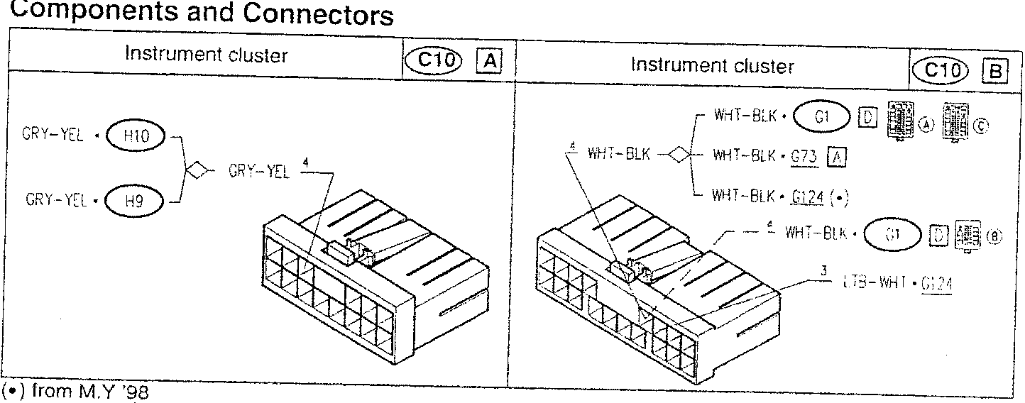 Instrument cluster wiring diagram for model year 1998