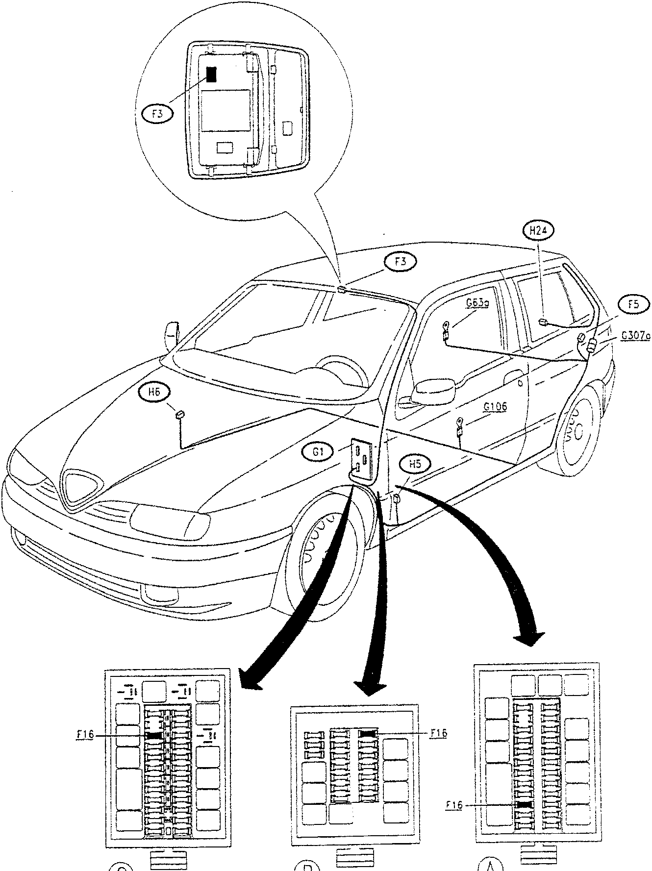Diagram showing the location of components on a car, with callouts F3, H24, G63a, G307a, H6, G1, H5, and arrows pointing to fuse boxes labeled A, B, C.