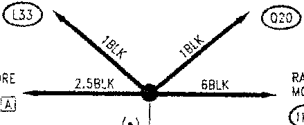 Diagram showing electrical connections for RAFFR. MOTORE and AIR COND. with wire color codes 1BLK, 2.5BLK, 6BLK, and G53b earth point.