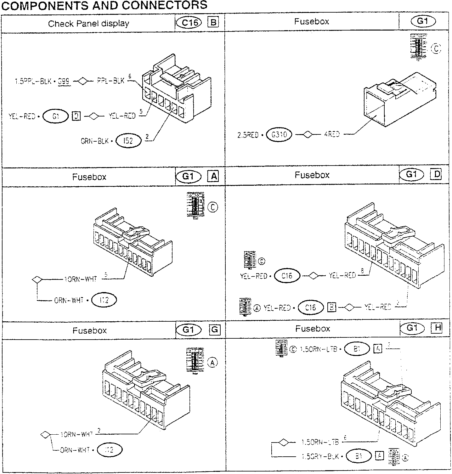 Fuse box wiring diagram for automotive electrical system