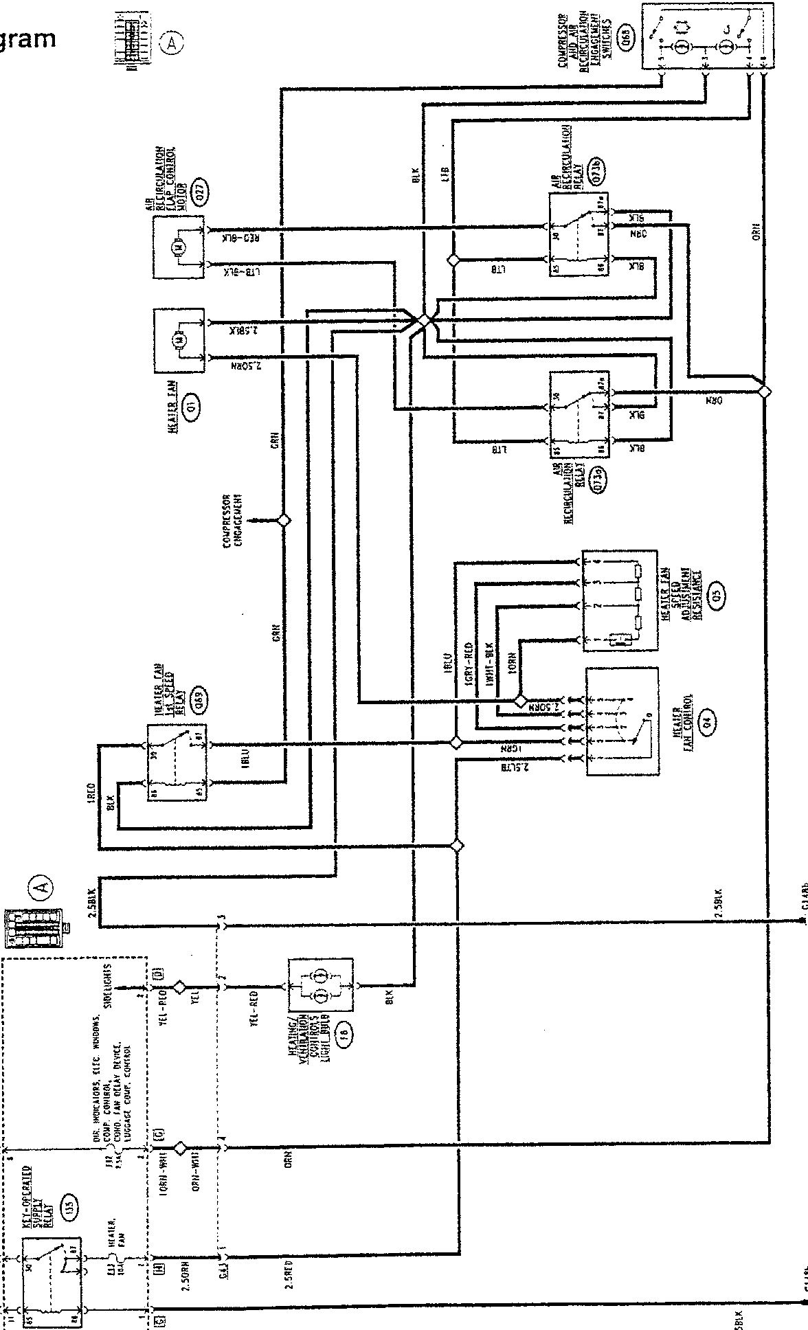 Wiring diagram for fan and recirculation control system
