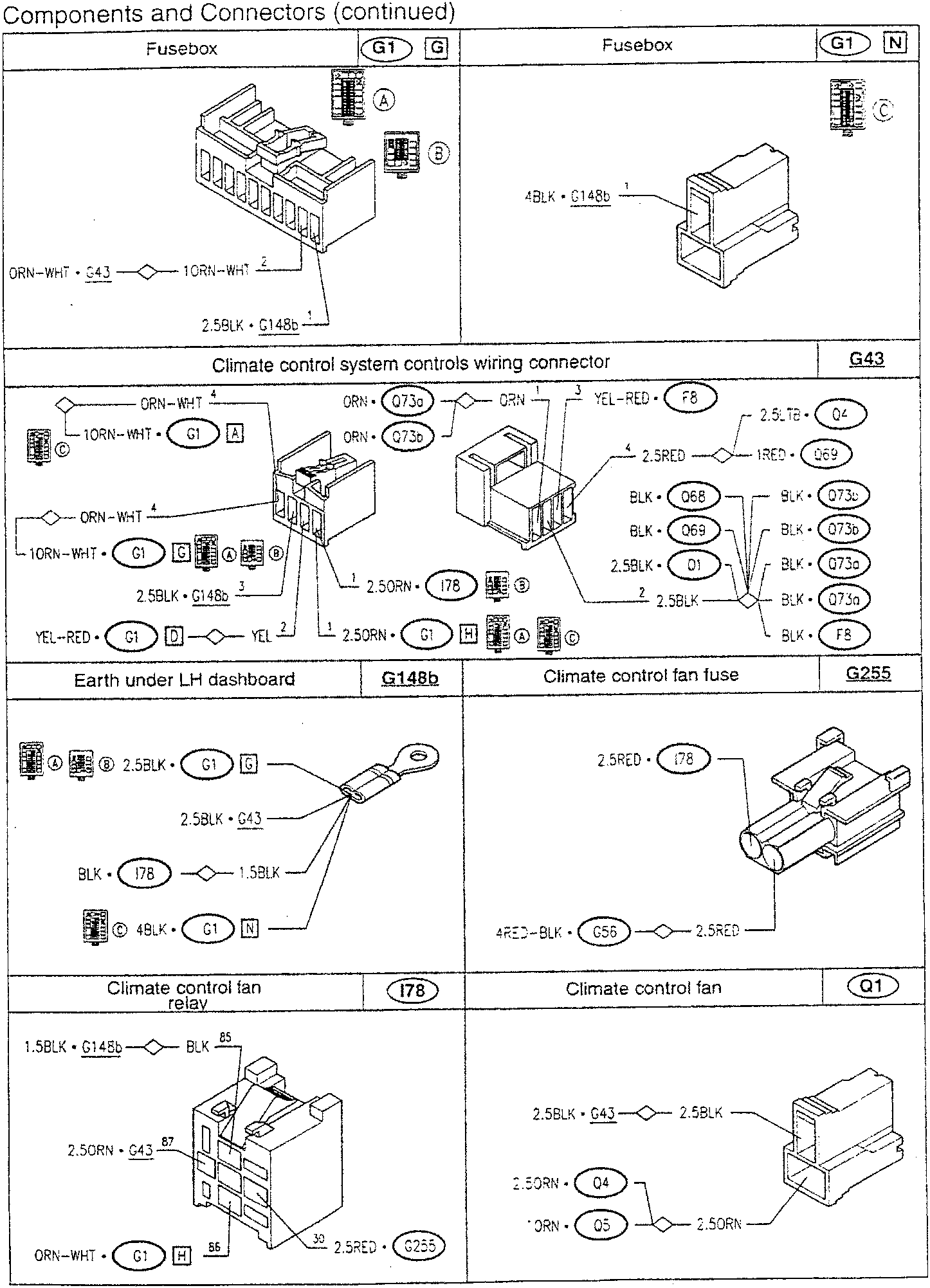 Fusebox diagram with labeled wires: ORN-WHT • G43, 1ORN-WHT 2, 2.5BLK • G148b