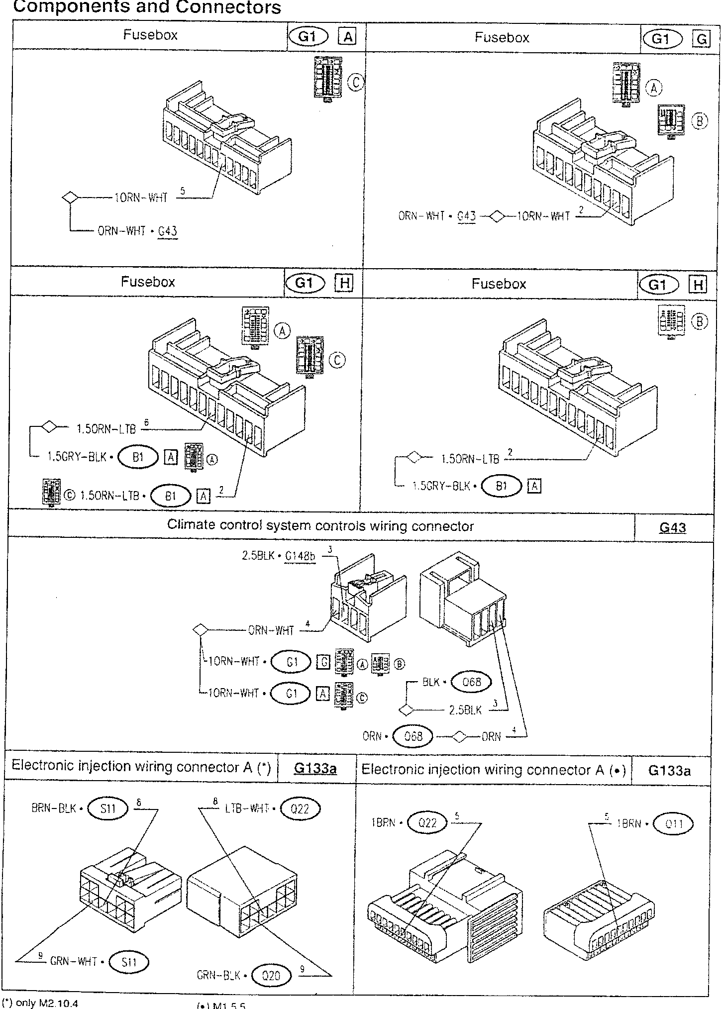 Fusebox diagram with wires labeled 10RN-WHT and ORN-WHT·G43
