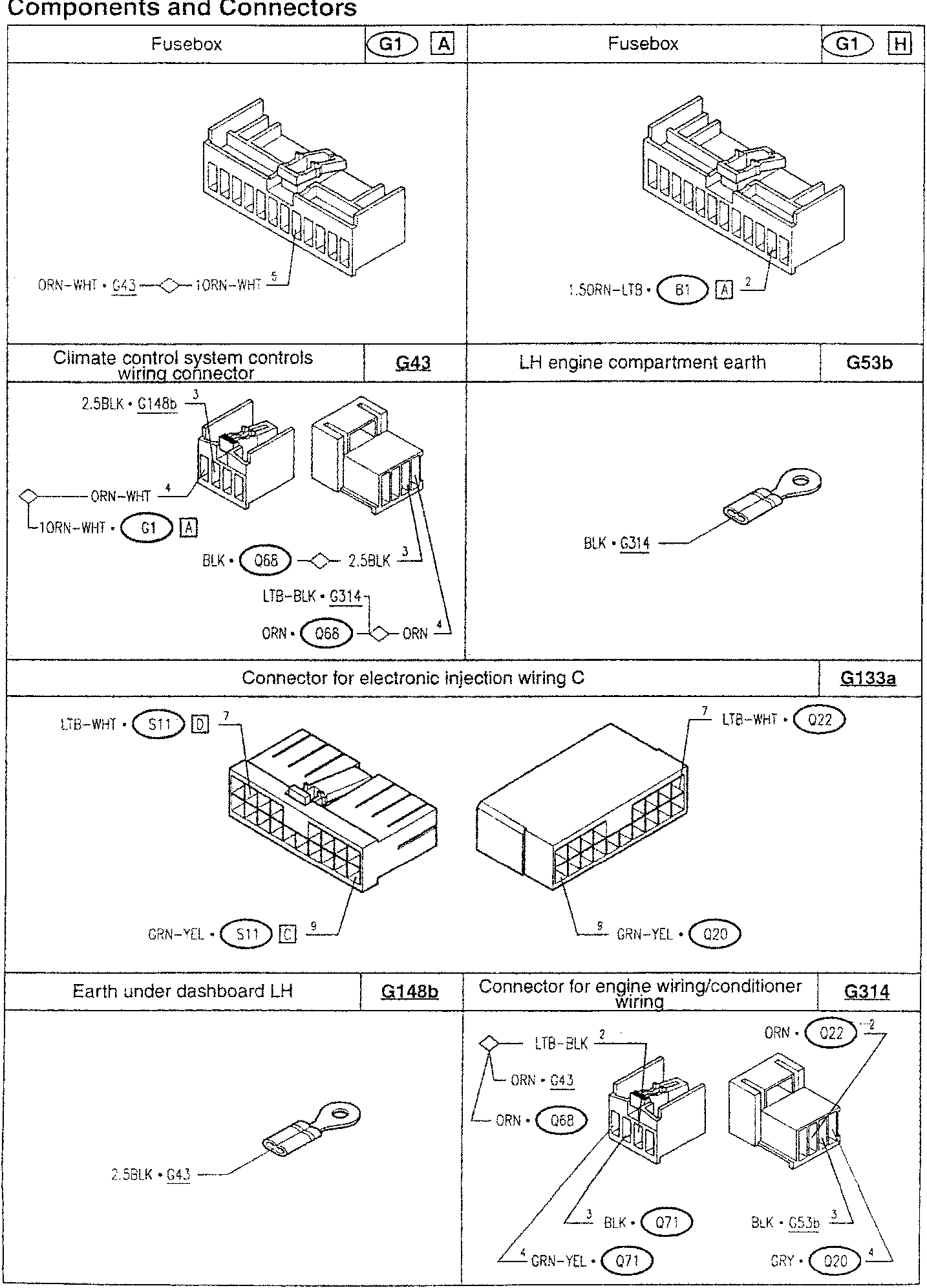 Car wiring connectors and fusebox layout diagram