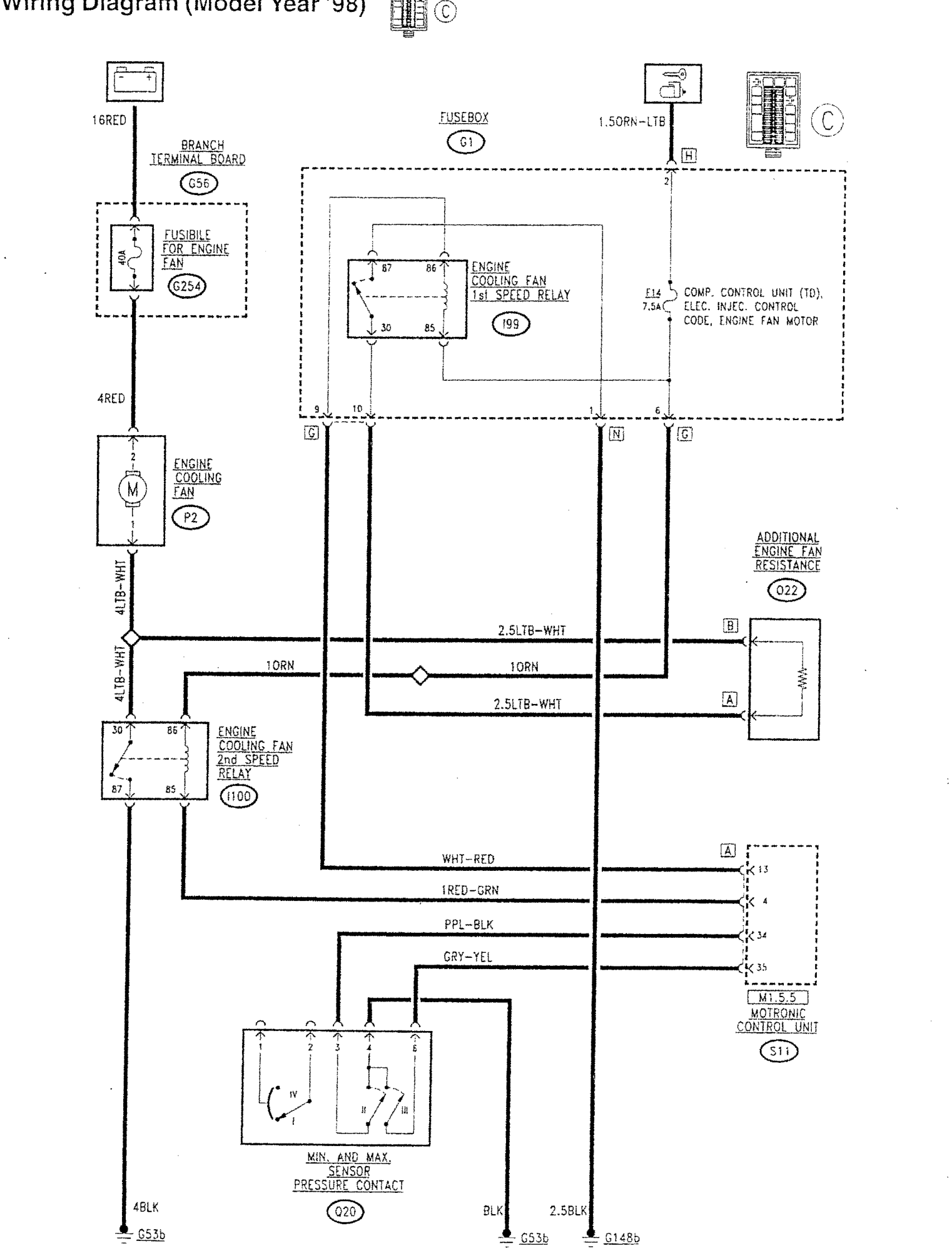 Wiring diagram (model year '98)