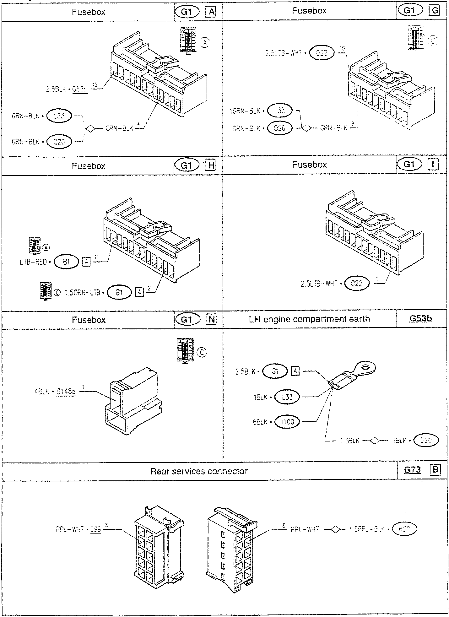 Car fuse box and connector wiring diagram layout