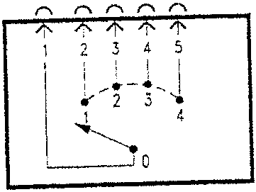 Climate control fan control diagram