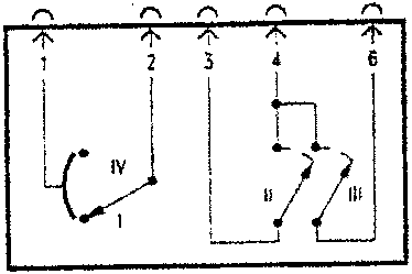 Wiring diagram for pressure switch showing contact states IV, II, III