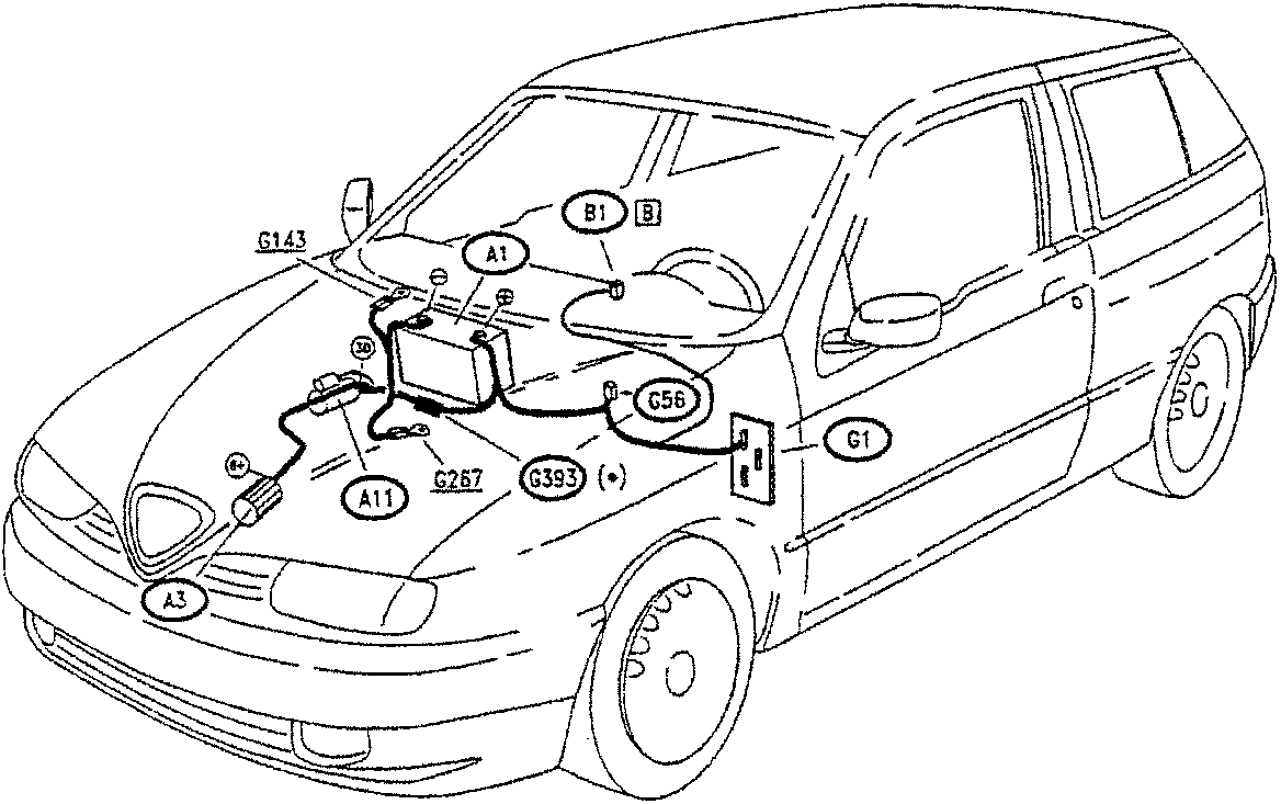 Line drawing of a car showing component locations with labels such as G143, A1, B1, C56, G1, A11, C287, C393, and A3.