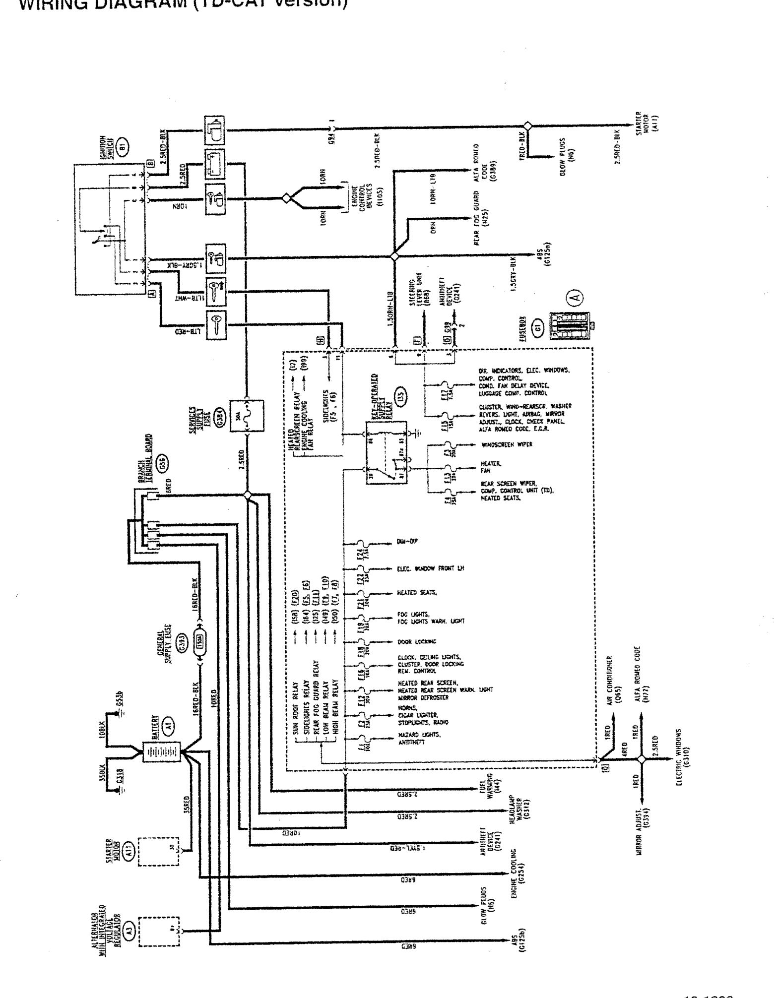 Wiring diagram (td-cat version)