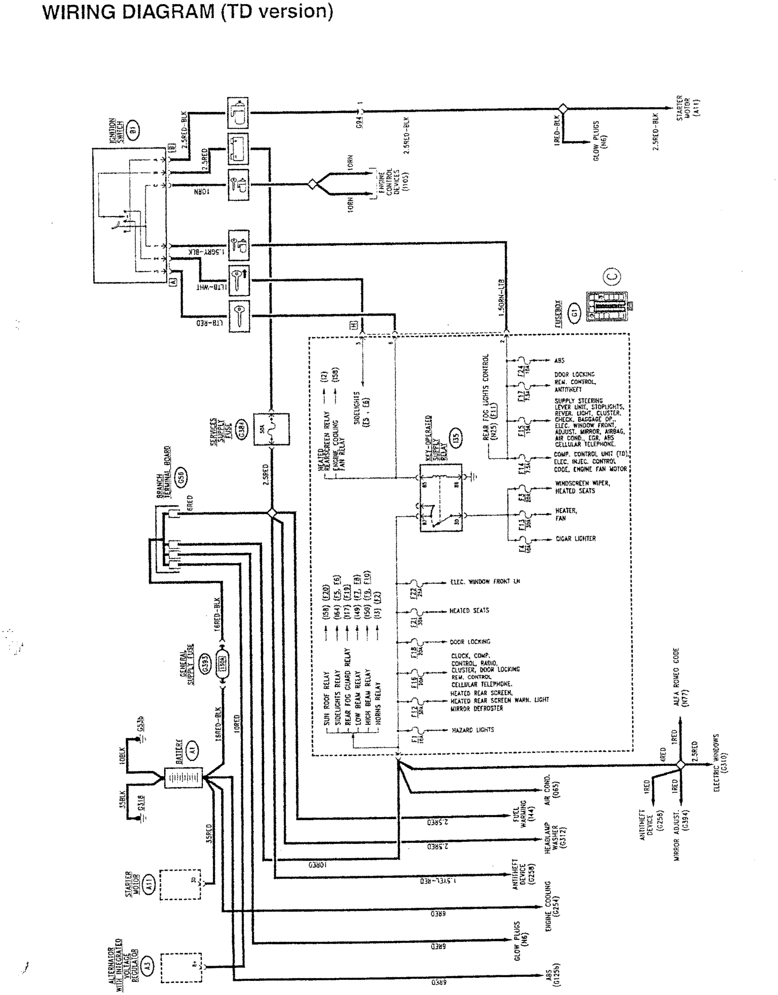 Wiring diagram (td version)