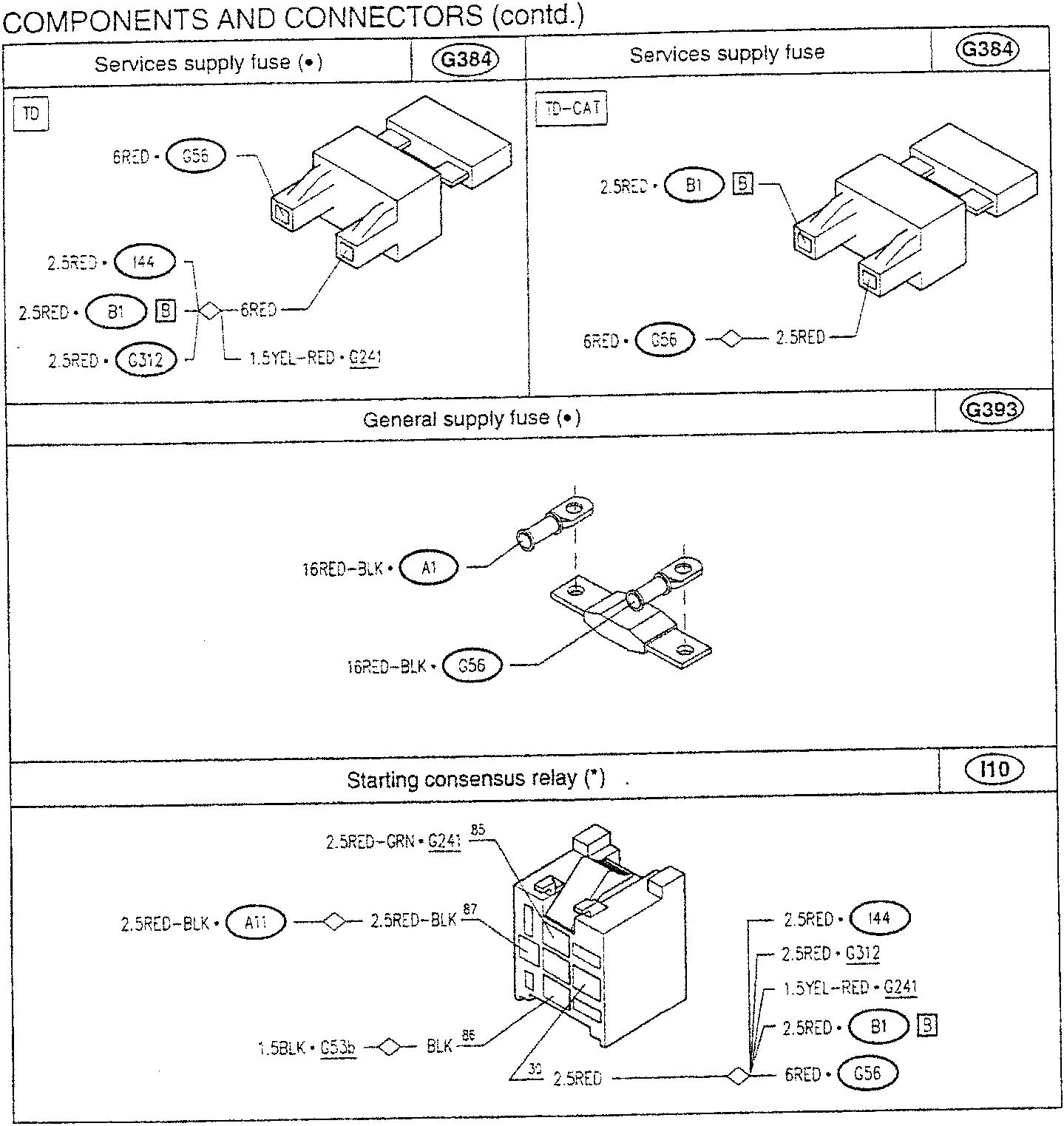 Electrical components and connectors wiring diagram for vehicle systems