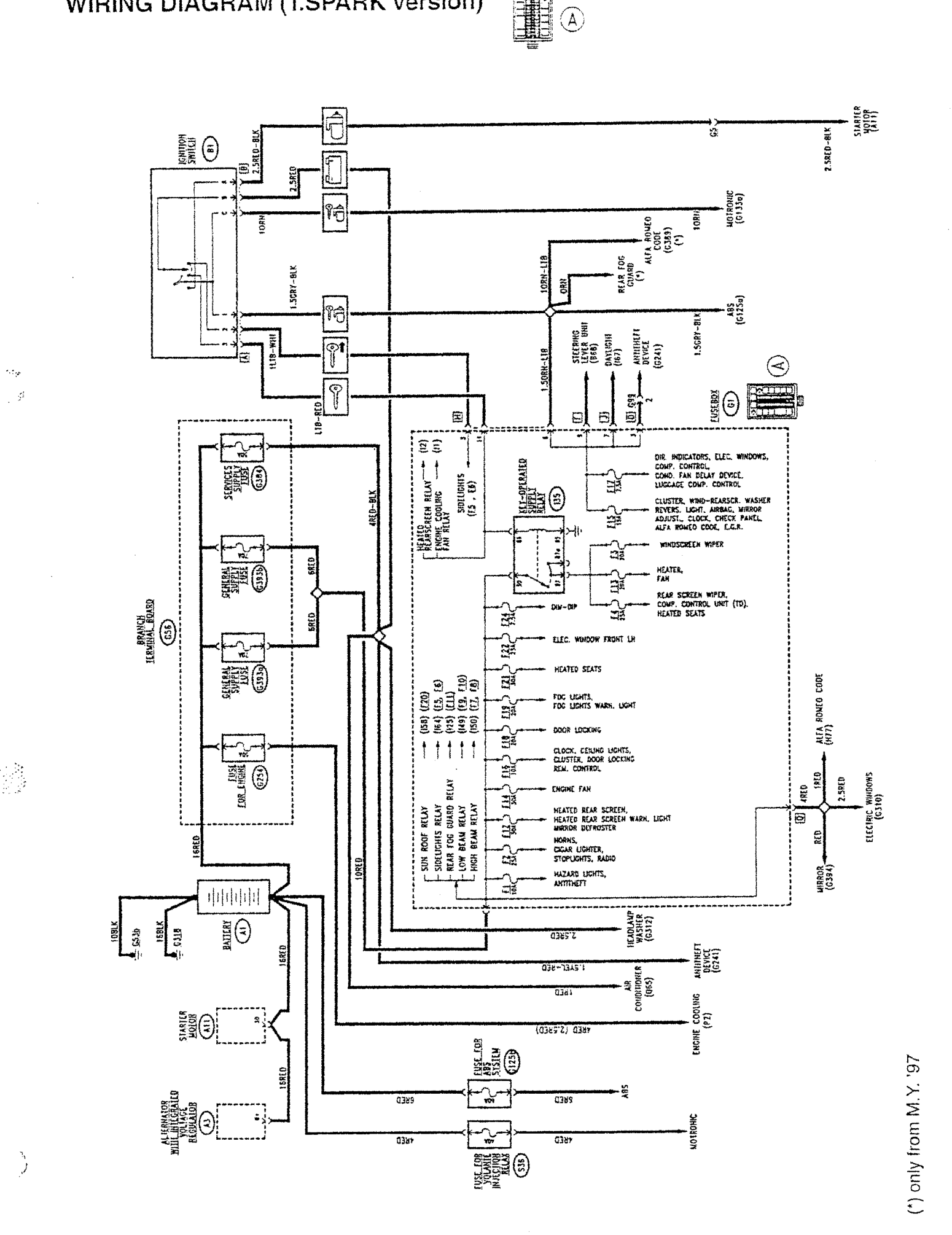 Wiring diagram (t.spark version)