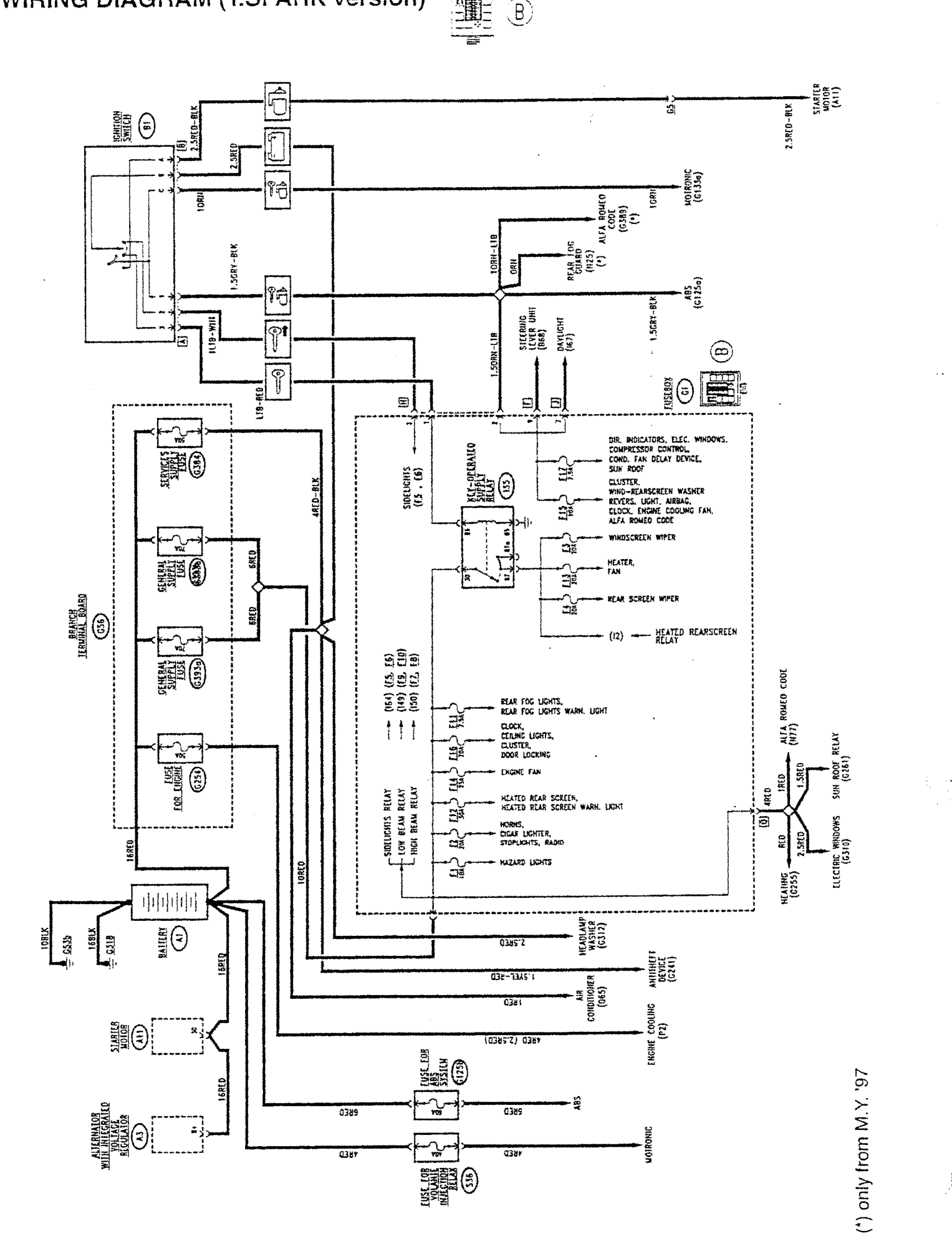 Wiring diagram (t.spark version)