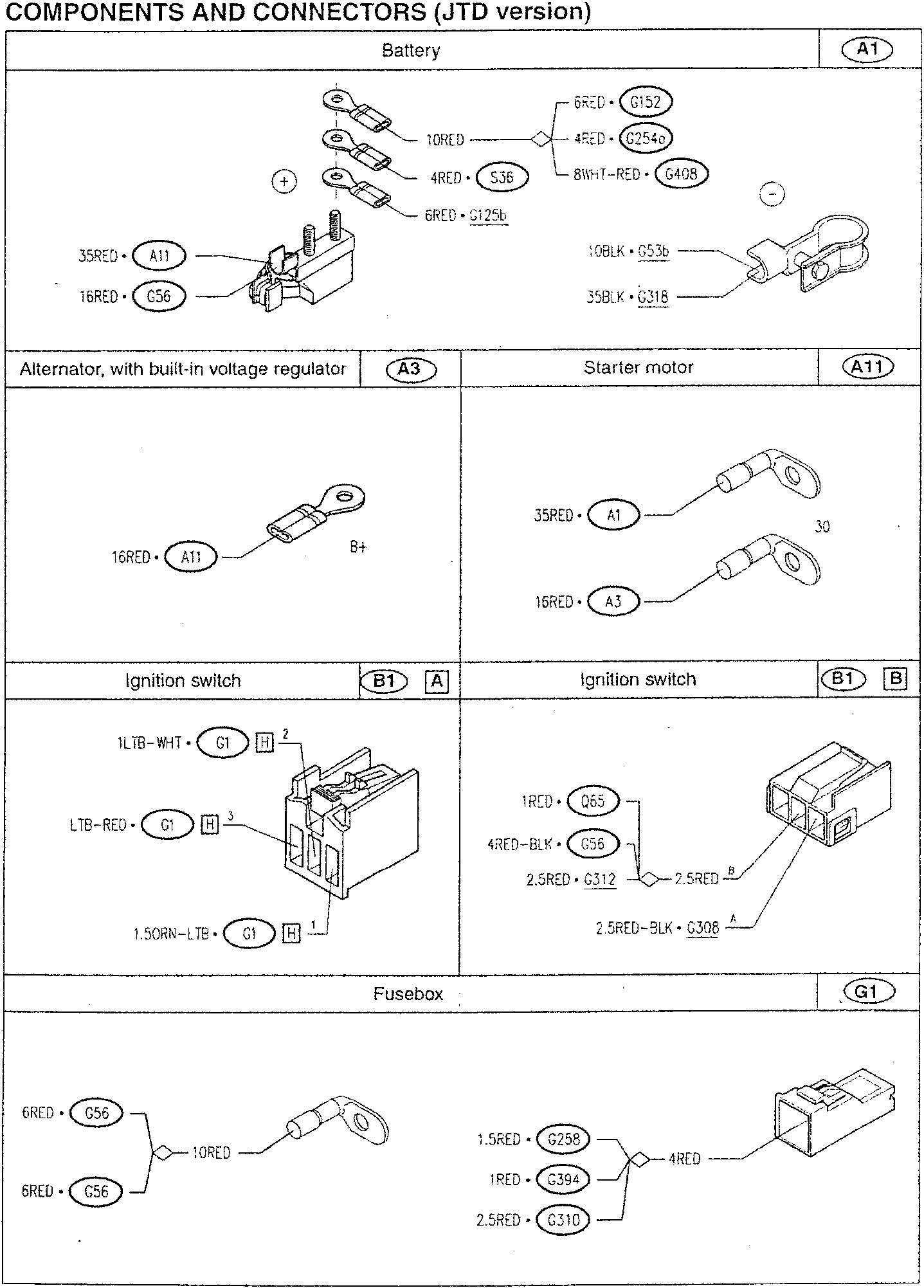 Battery terminal connections with wire colors and part numbers