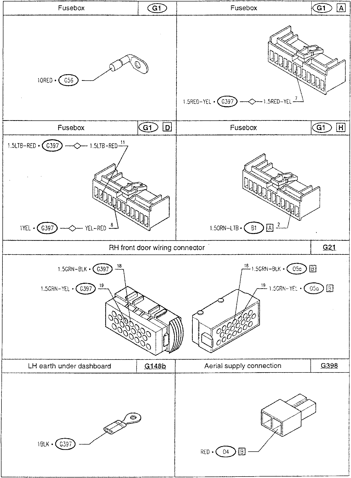 Car wiring diagram showing fusebox and connector locations