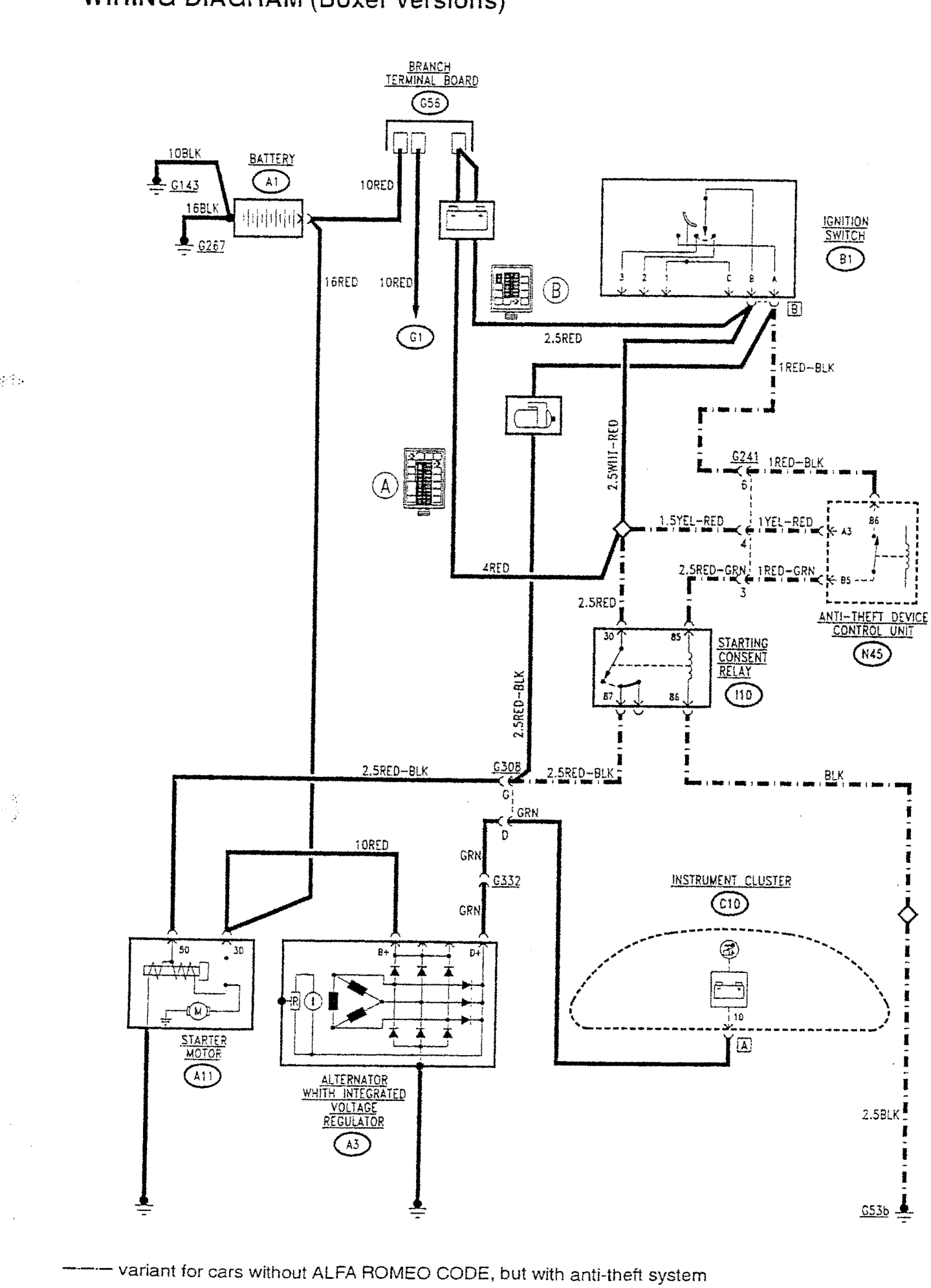 Wiring diagram (boxer versions)